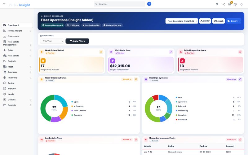 The Fleet Operations dashboard showing work orders by status, bookings, incidents and upcoming insurance expiry.