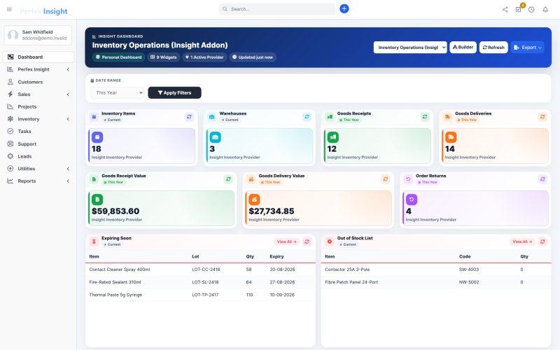 An Inventory operations dashboard showing goods receipts and deliveries for the period with recent movement feeds.