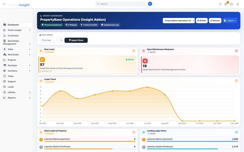 The PropertyBase Operations dashboard showing maintenance by status, leads by property and recent listings.