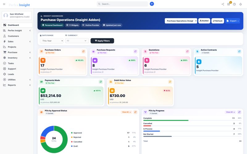The Purchase Operations dashboard showing order, request and quotation counts with approval-status and progress charts and the recent order list.
